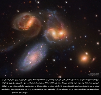 گروه کهکشانهای استفان